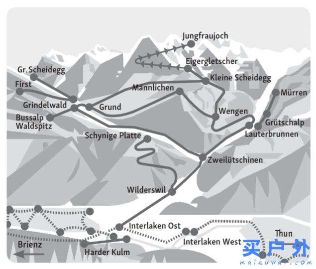 冬天瑞士行，少女峰地区户外旅行攻略（火车、缆车、徒步、滑雪）