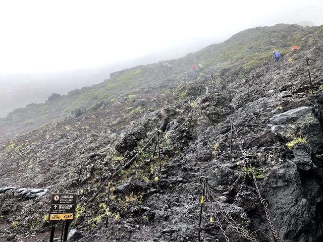 因为山在那里，新手攀登富士山游记