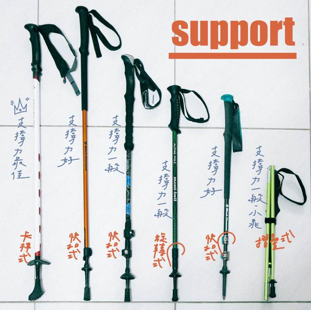 自己买的登山杖整理，使用心得与简单的选购方式！