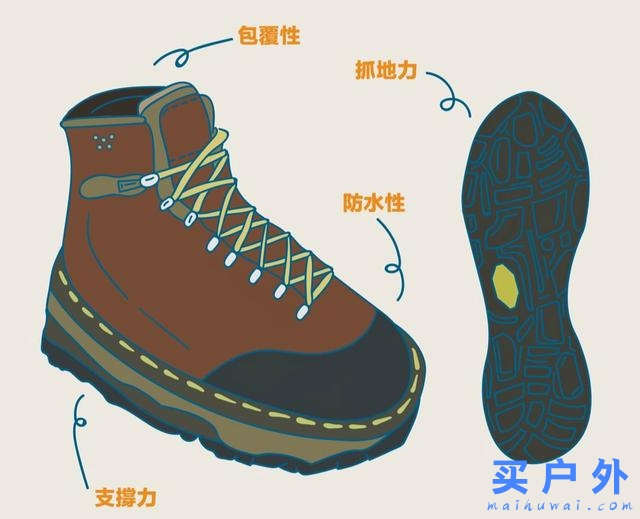 给新手的登山鞋挑选指南,如何去挑选户外登山鞋!