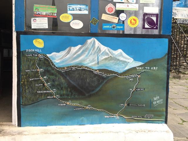 尼泊尔雪山九日徒步完整攻略,Poon Hill＋ABC路线详解