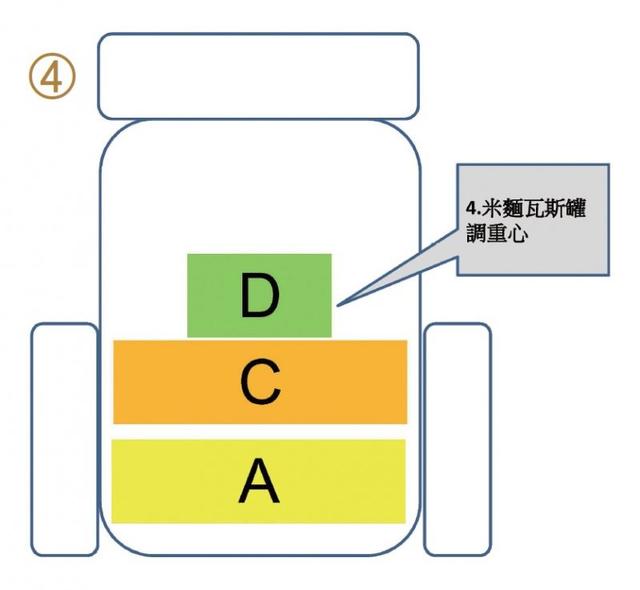 户外装备打包学问大,户外背包打包技巧之装填顺序有一套