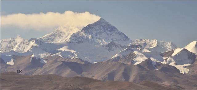 珠穆朗玛峰周边景点攻略,必去的景点有这些