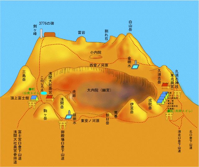 日本自由行,富士山登山攻略吉田路线两天一夜详细游记