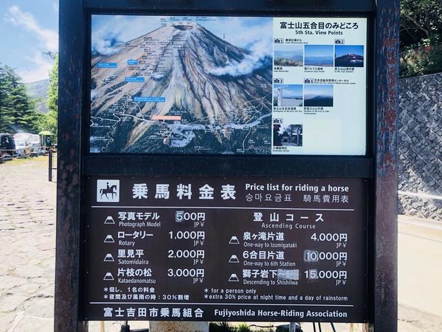 日本自由行,富士山登山攻略吉田路线两天一夜详细游记