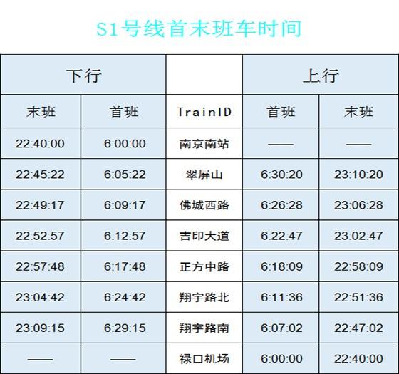 南京自由行自助游,南京旅游这篇攻略就够了