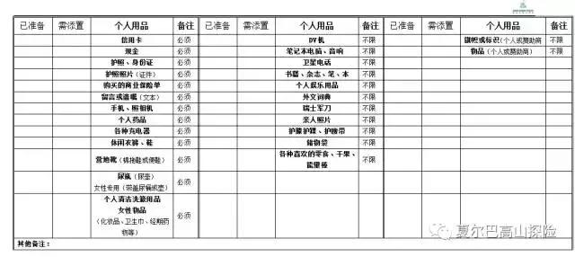 攀登8000米级别的山峰准备工作,都需要什么条件？