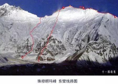 怎么登珠穆朗玛峰?通往珠峰的这些路线