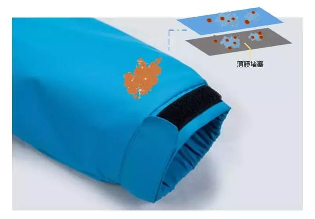 你经常穿冲锋衣,冲锋衣能穿多久?