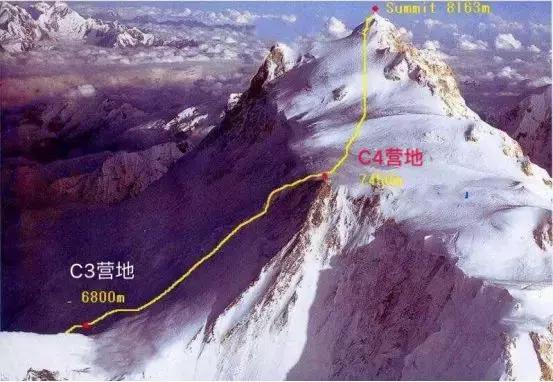 马纳斯鲁峰Manaslu攀登攻略,登珠峰前必登的8000米雪山