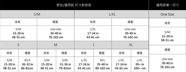 如何挑选合适的Mystery Ranch神秘牧场背包?其他户外品牌背包也可参考