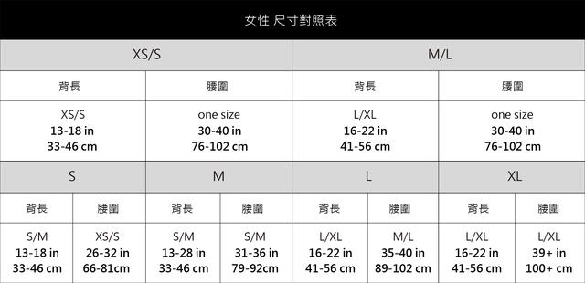 如何挑选合适的Mystery Ranch神秘牧场背包?其他户外品牌背包也可参考