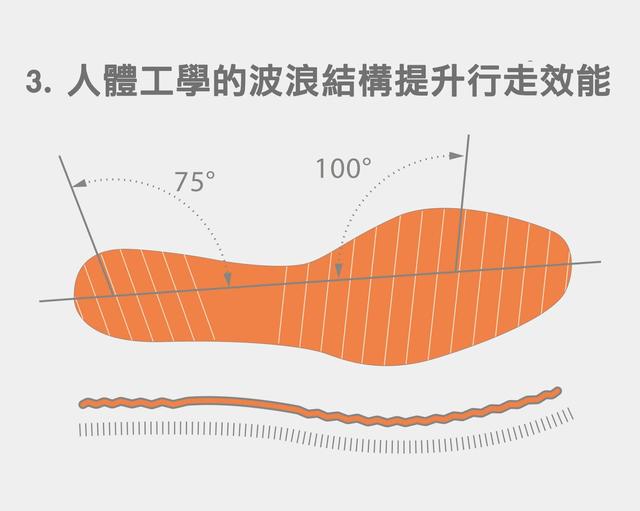 猛犸象Mammut新款登山鞋测评体验,轻松应对各种户外活动