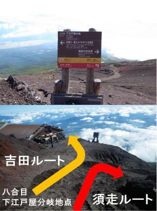日本富士山自由行攻略,攀登到富士山顶峰看日出