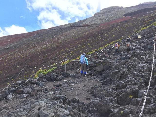 日本富士山自由行攻略,攀登到富士山顶峰看日出