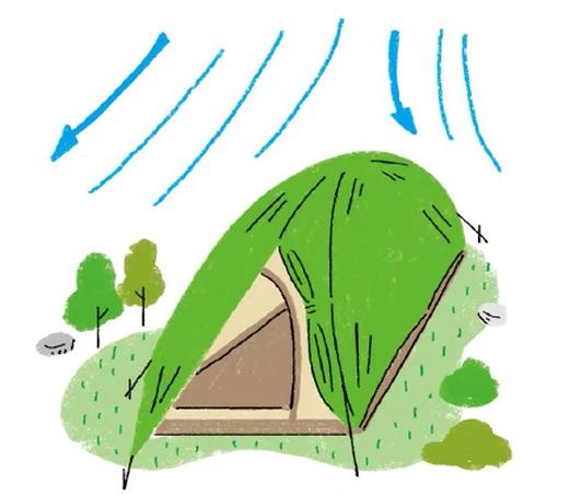 去户外露营,教你露营帐篷怎么搭的基础知识