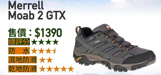 登山鞋测评,Vibram Megagrip鞋底并非防滑王者