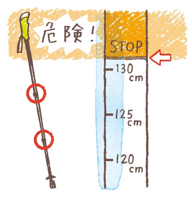 如何使用登山杖,正确使用登山杖的方法