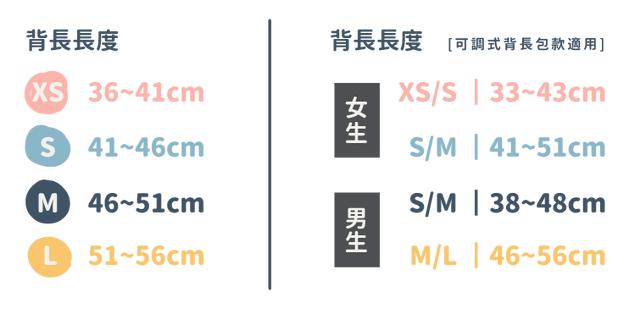 登山背包推荐,如何正确挑选适合登山背包?