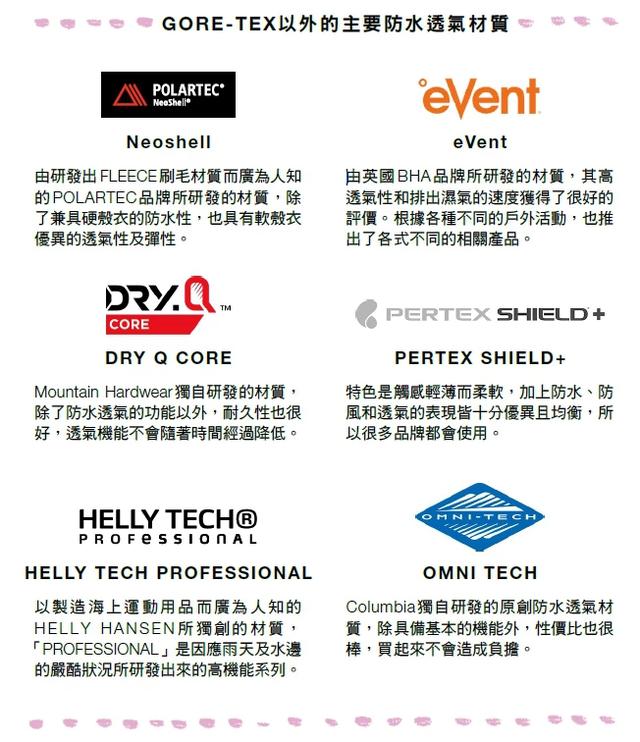 适合户外登山徒步时穿的防水冲锋衣,它的防水面料有哪些?