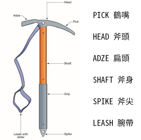 有关爬雪山的户外装备挑选，冰爪和冰镐的正确使用方式