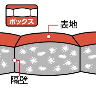 羽绒服和棉服哪个更保暖?看完就知道如何选择了