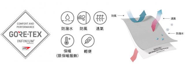 户外登山羽绒服推荐,这款Rab户外羽绒服了解一下?