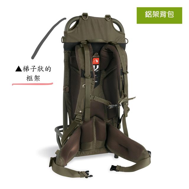 登山必看,如何挑选登山背包?登山背包的调整方法