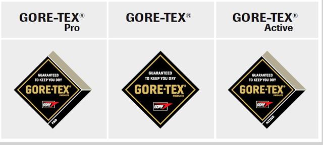 GORE-TEX是什么?一篇文章带你看懂GORE-TEX