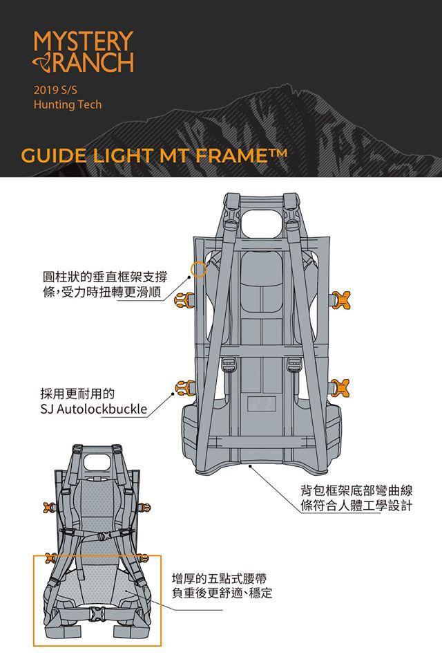 Mystery Ranch神秘牧场介绍,军迷和户外玩家最爱的背包