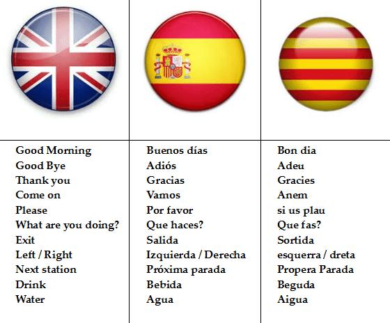 欧洲自由行,西班牙旅游攻略景点推荐