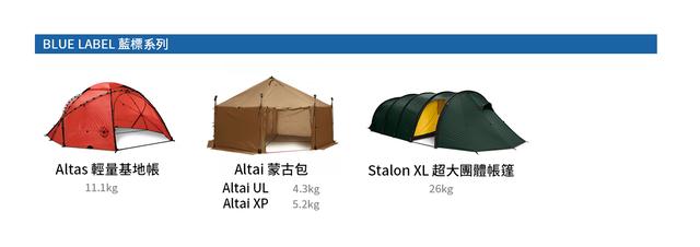 想买顶级帐篷?那就教你如何挑选Hilleberg帐篷