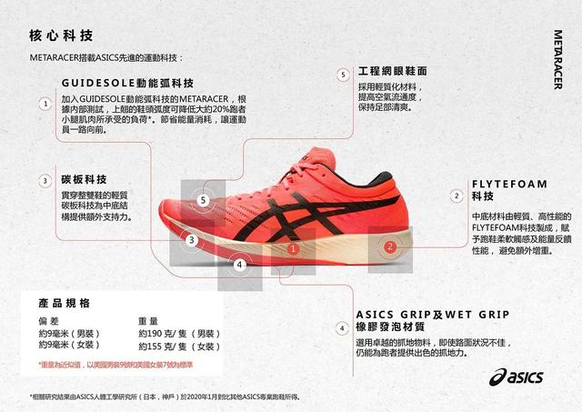 跑鞋实测,Asics亚瑟士MetaRacer极具兼容性的碳板竞速跑鞋