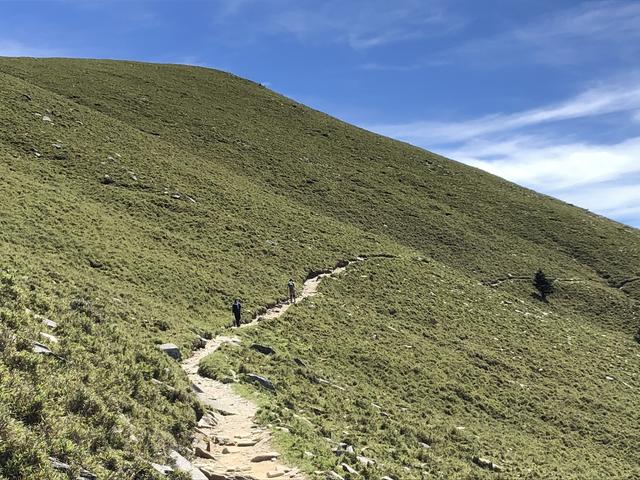 CamelBak驼峰水袋实测,相见恨晚的一款户外装备分享