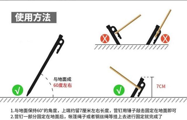 户外露营常识,搭帐篷、扎营、选地点的注意事项