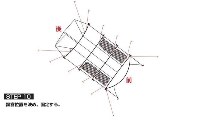 户外露营常识,搭帐篷、扎营、选地点的注意事项