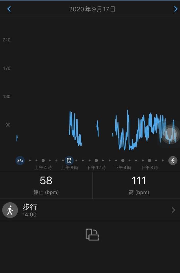 Garmin佳明Forerunner 745开箱,进阶运动腕表新选择