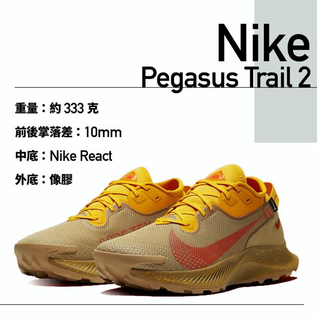 Nike、adidas、ASICS纷纷推出越野跑鞋,三大品牌跑鞋新作