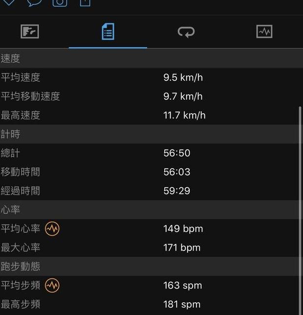 Garmin佳明Forerunner 745开箱,进阶运动腕表新选择