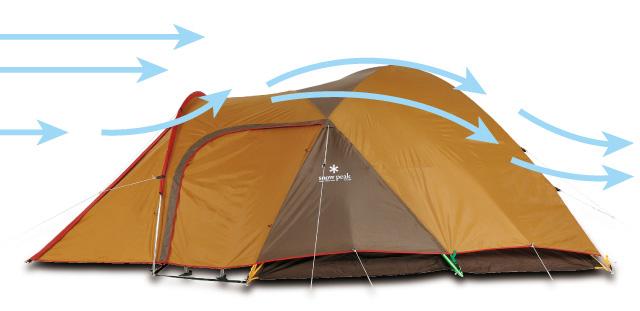 户外露营常识,搭帐篷、扎营、选地点的注意事项
