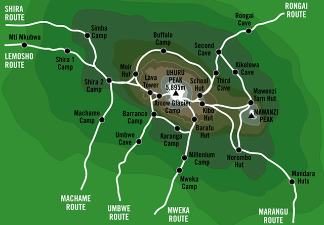 非洲之巅,攀登乞力马札罗山路线