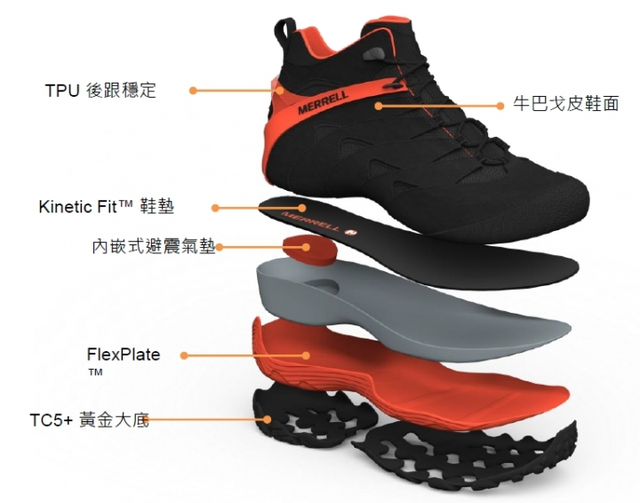 推荐新手入门款登山鞋,MERRELL迈乐户外鞋开箱实测