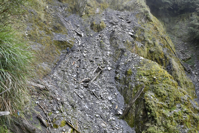 中长线重装徒步登山,美国品牌KEEN登山靴测评体验