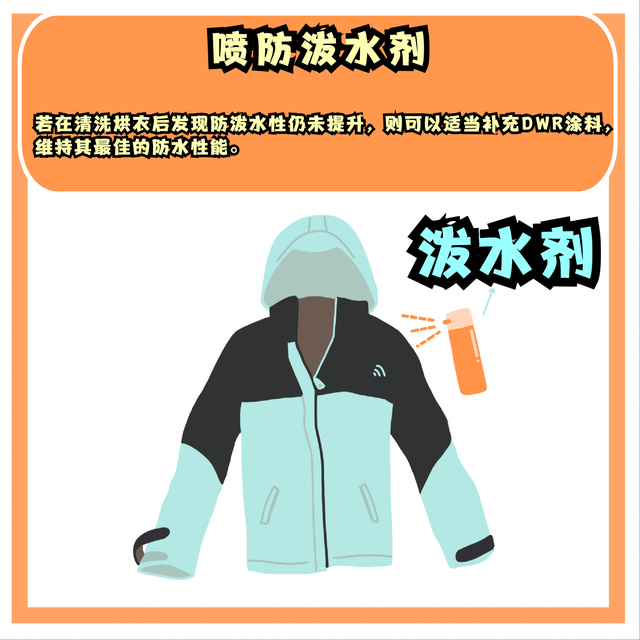 各大品牌都在用的GORE-TEX,那又该如何清洗保养？