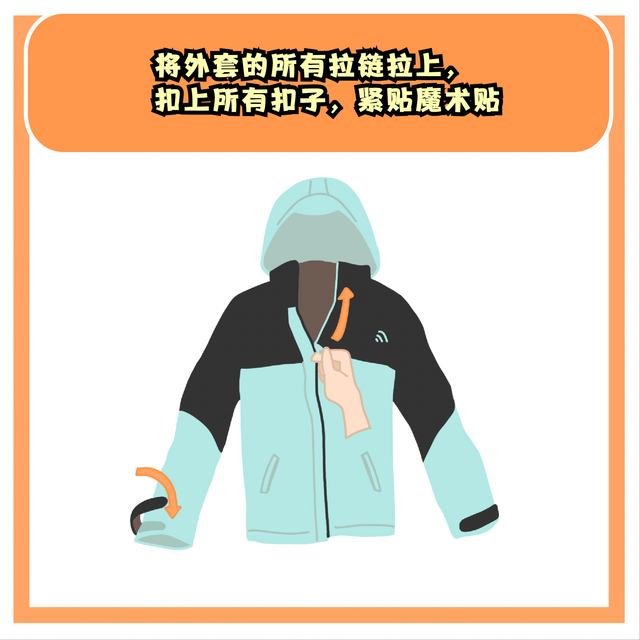 各大品牌都在用的GORE-TEX,那又该如何清洗保养？