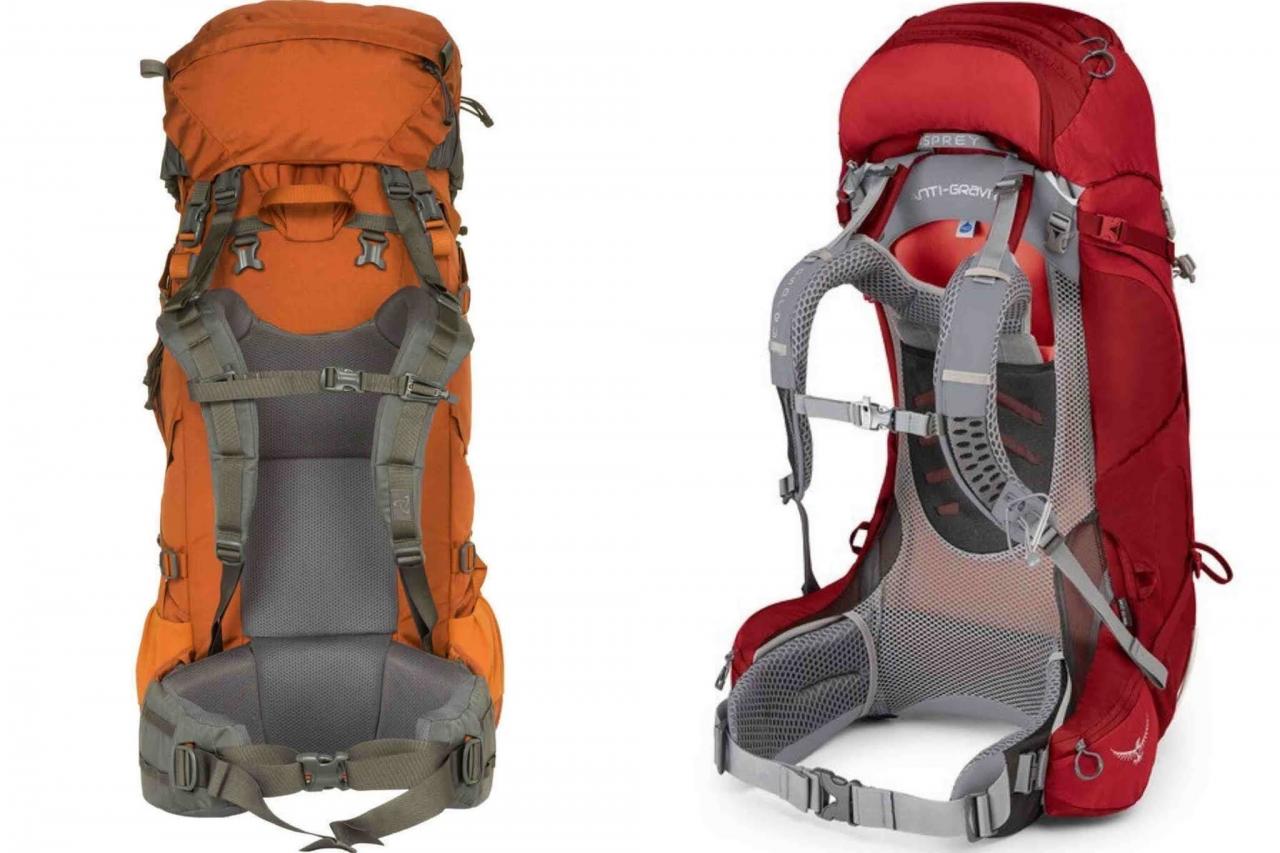 入手登山背包前该知道的大小事，如何挑选、打包技巧、背包推荐