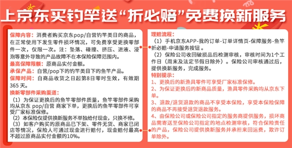 京东运动垂钓类目“折必赔”服务上线 钓竿免费换新畅享无忧体验